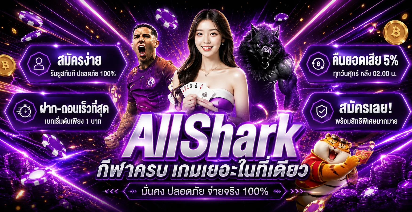 AllShark ทางเข้าเว็บหลักและหมวดเกมครบ